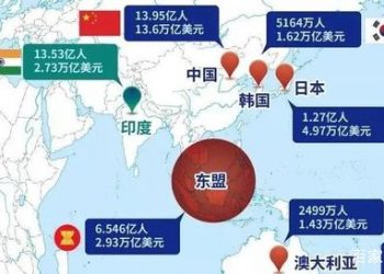 阮英阳：RCEP批准及实施，这将是机遇和挑战并存