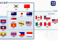 实务 | RCEP倒计时 →→RCEP、TPP 和 CPTPP 这些名词你能分得清吗?