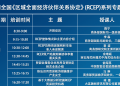商务部举办第二期全国《区域全面经济伙伴关系协定》（RCEP）专题培训