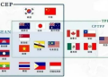 RCEP和CPTPP有啥不同，通俗解读