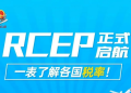 国际税收服务:一表了解RCEP国别税率!