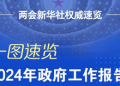 一图速览2024年政府工作报告