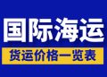 独家整理丨国际海运货运价格一览表（2024.08.06）